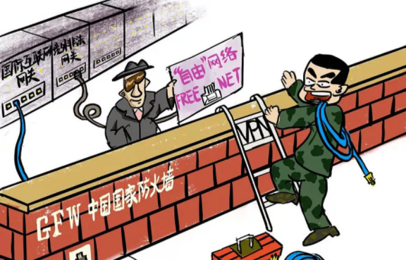 對(duì)于網(wǎng)絡(luò)翻墻，你不得不要了解的翻墻知識(shí)?。?！