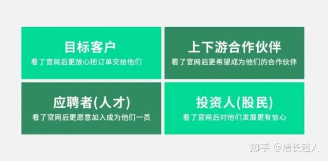 怎么做好外貿(mào)網(wǎng)站建設(shè)？建設(shè)海外網(wǎng)站有哪些注意事項？