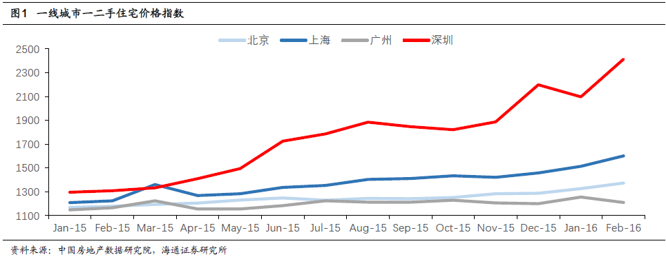 微信截圖_20160310125943.png 圖片
